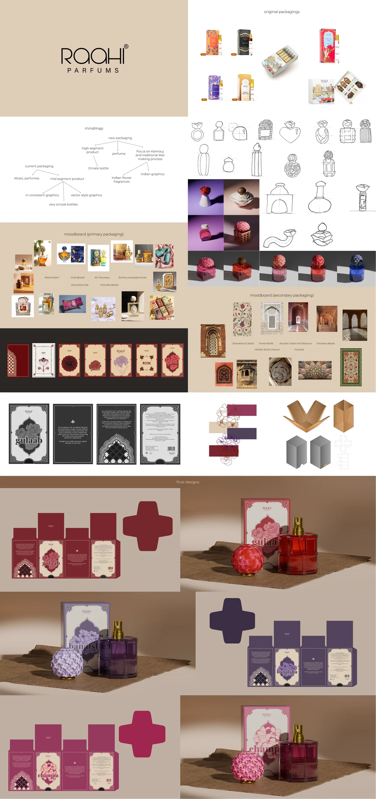 Raahi Parfums packaging development, from bottle and box sketches to floral illustrations, folding carton layouts and finished red, purple and yellow perfume gift sets.